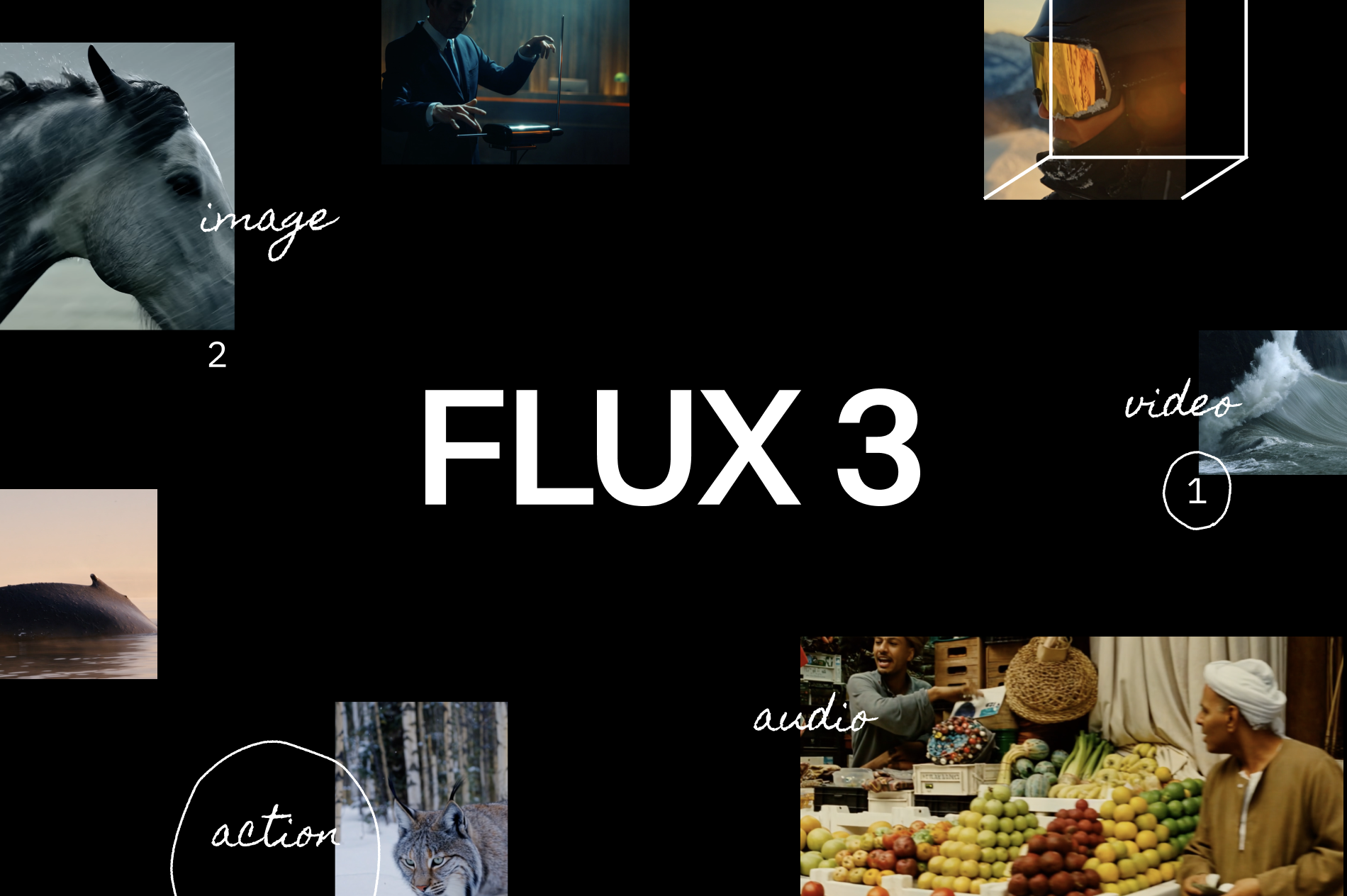Black Forest Labs Unveils FLUX 3, a Multimodal Image, Video, Audio and Action Model