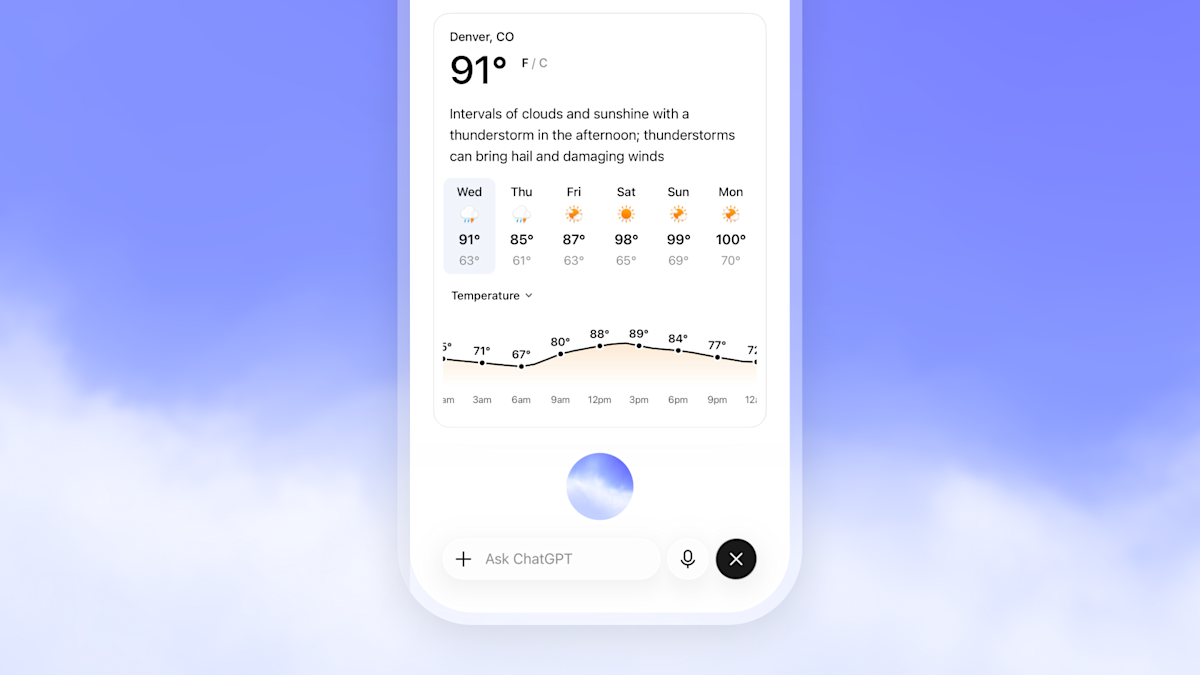 ChatGPT Voice showing a rich visual weather card for Denver, Colorado during a voice conversation