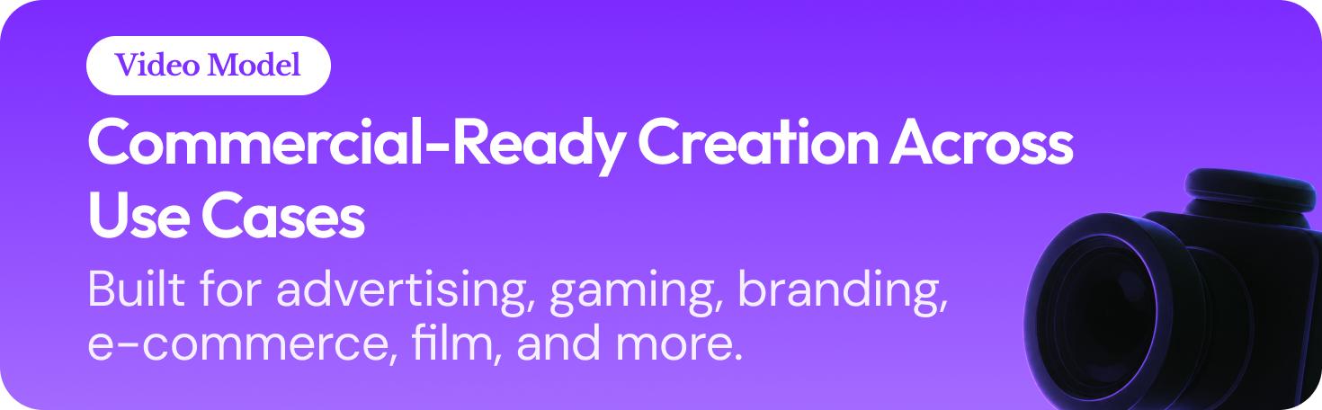 MiniMax H3 promotional card reading 'Commercial-Ready Creation Across Use Cases — Built for advertising, gaming, branding, e-commerce, film, and more'