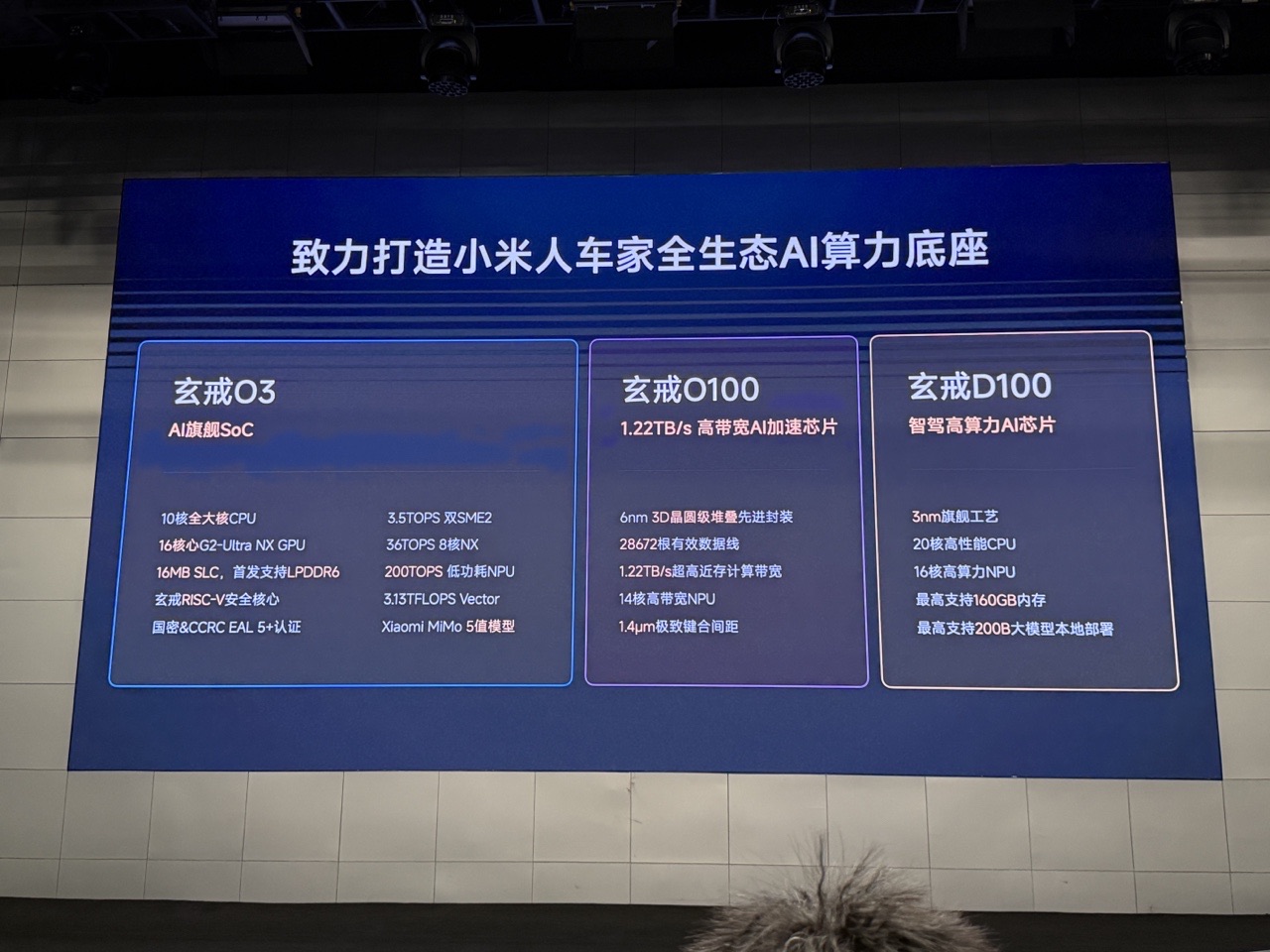 Presentation slide comparing the three Xuanjie chips side by side — O3 as AI flagship SoC, O100 as 1.22TB/s high-bandwidth AI accelerator, and D100 as high-compute automotive AI chip — each with a bulleted specification list.