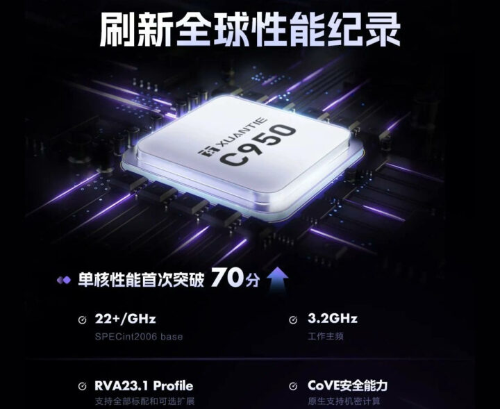 Alibaba’s RISC-V C950 Runs Qwen3.8-27B at 30 Tokens/s, No GPU