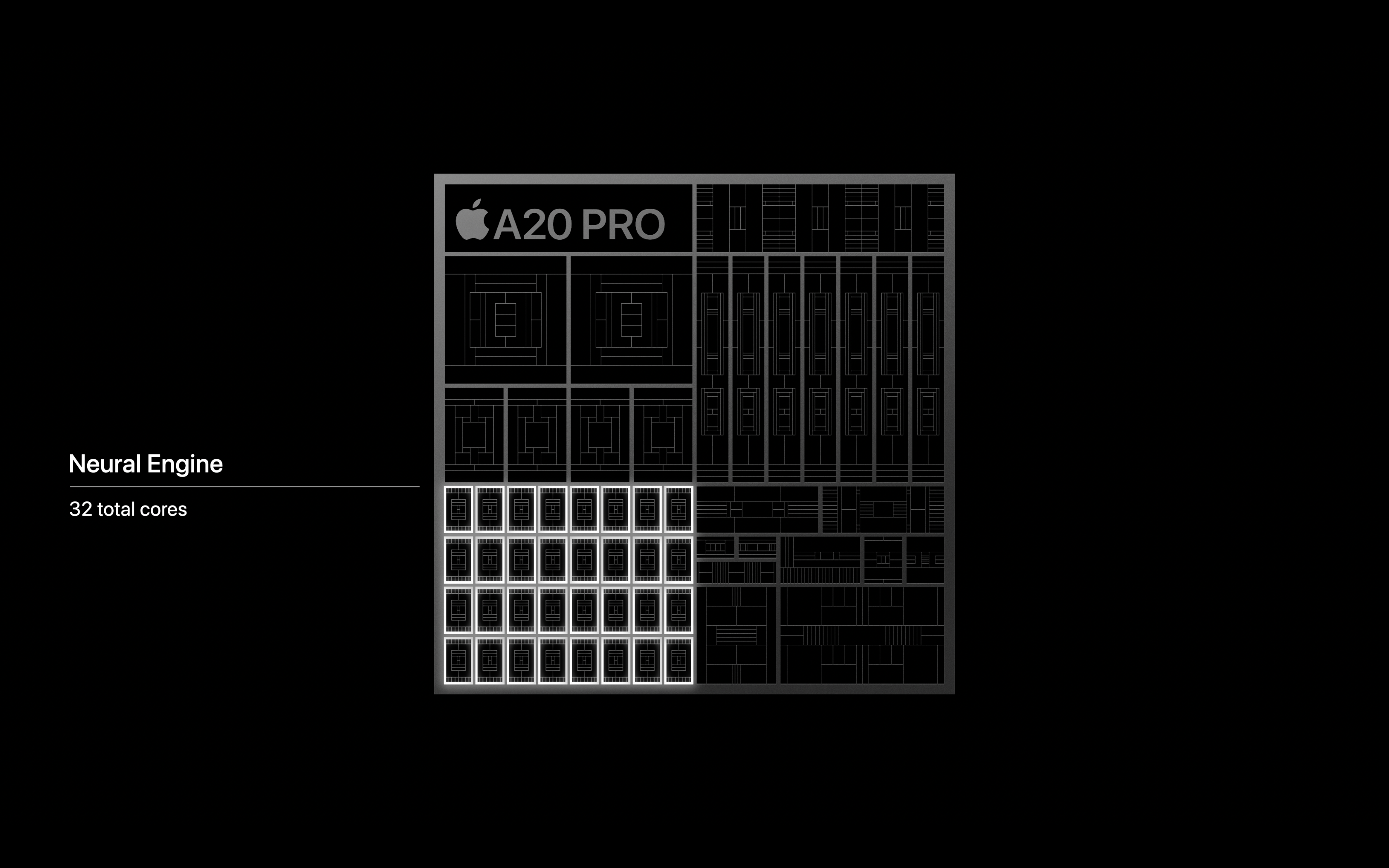 Apple slide showing the A20 Pro die floorplan with the Neural Engine region highlighted as a grid of 32 cores, labelled '32 total cores'