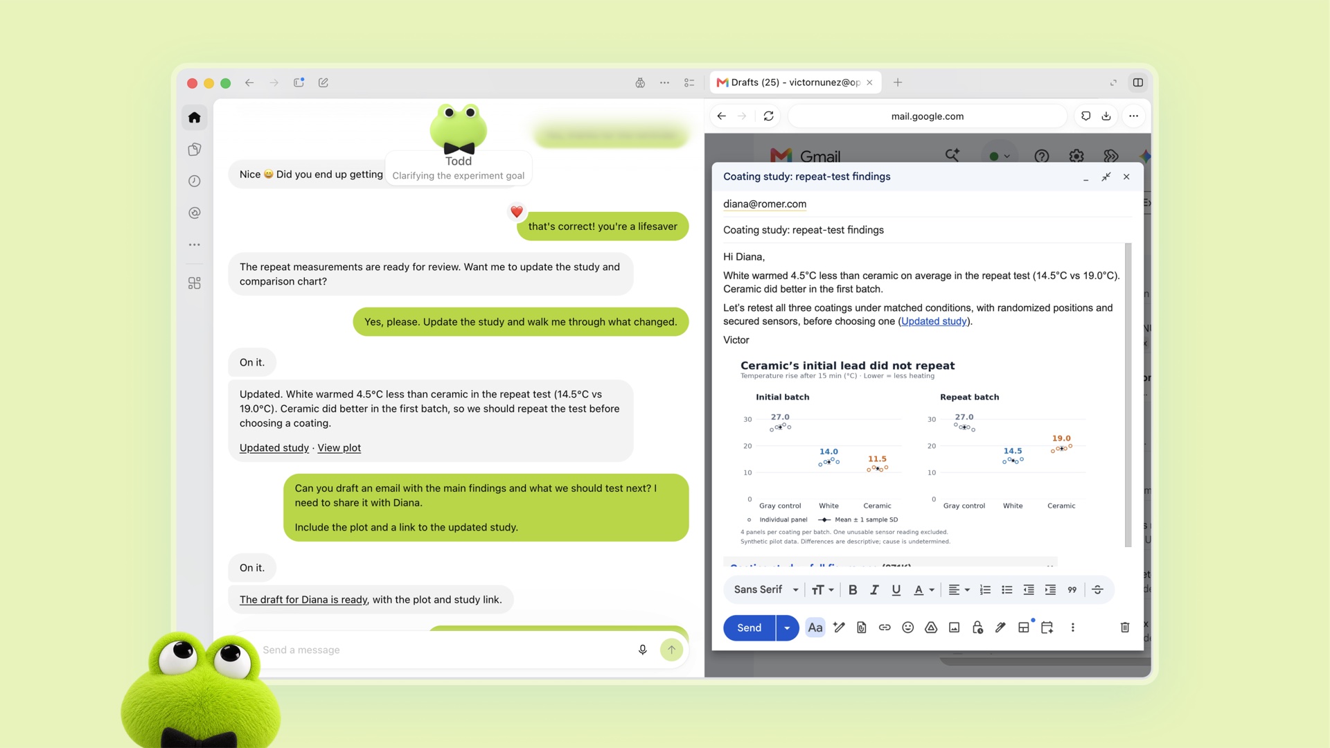 A green dot named Todd discussing repeat test findings beside an email draft and a comparison chart