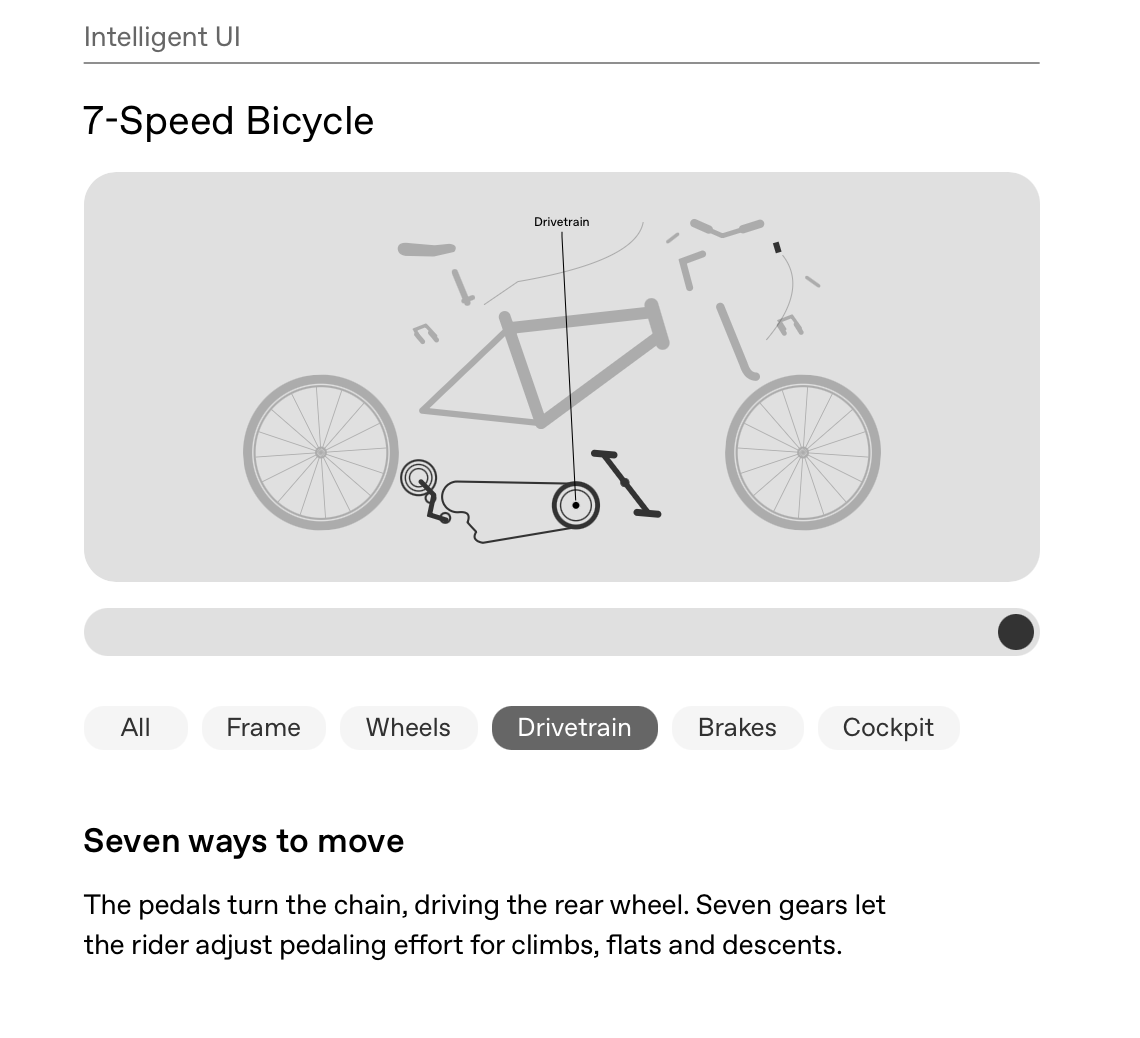An Intelligent UI diagram of a seven-speed bicycle with tabs for Frame, Wheels, Drivetrain, Brakes, and Cockpit, and the Drivetrain part highlighted